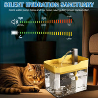 Automatic pet water fountain — USB powered with quiet pump